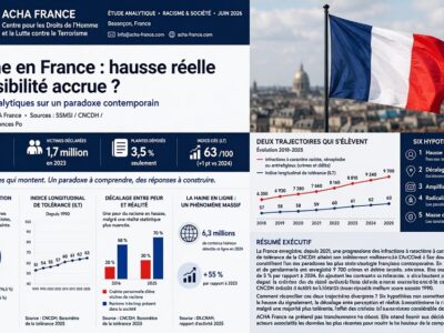 La Hausse du Racisme en France : Réalité criminelle ou sensibilité accrue ?